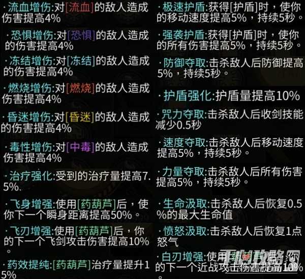 《暖雪》DLC2全残响效果及获取方法介绍
