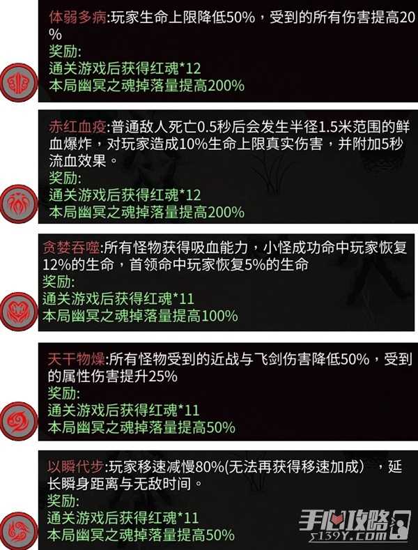 《暖雪》全红色挑战奖励属性一览