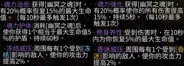 《暖雪》DLC2全残响效果及获取方法介绍