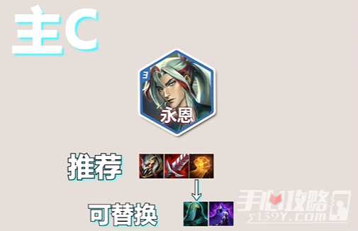 《金铲铲之战》s10音浪永恩阵容玩法