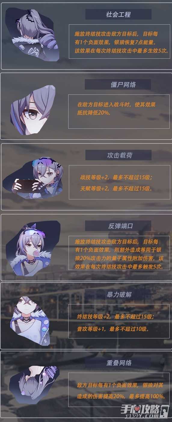 《崩坏星穹铁道》1.5版本银狼培养思路