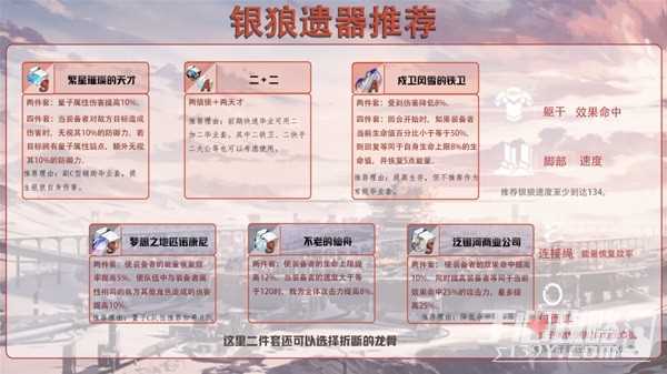 《崩坏星穹铁道》1.5版本银狼培养思路