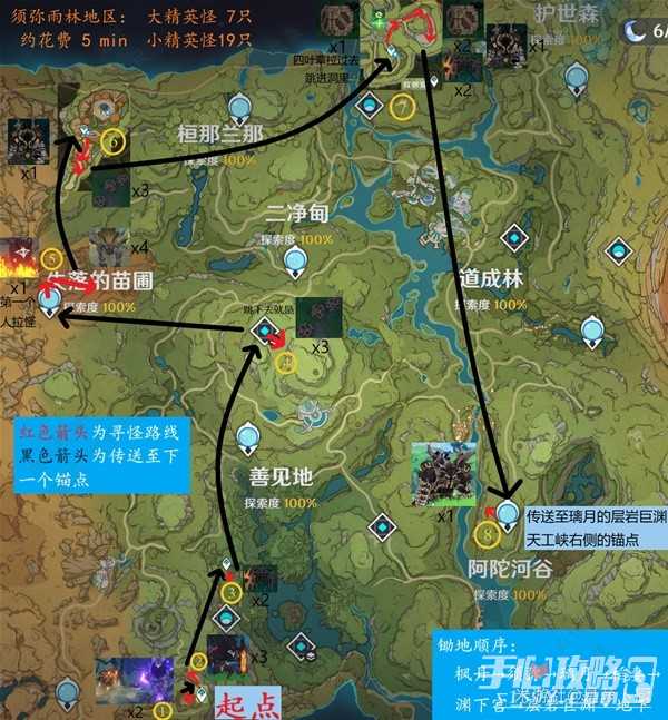 《原神》4.2精英怪速刷路线分享