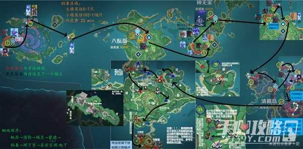 《原神》4.2精英怪速刷路线分享