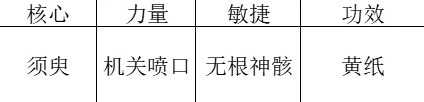 《暖雪》日月轮转双天玩法分享