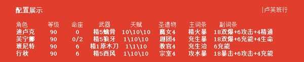 《原神》卢芙班行输出手法教学