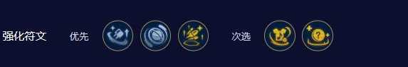 《云顶之弈》S10真实伤害法师阵容玩法攻略