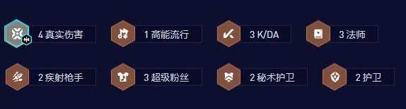 《云顶之弈》S10真实伤害法师阵容玩法攻略