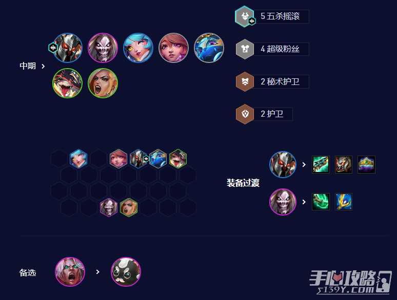 《云顶之弈》S10五杀超粉铁男阵容搭配攻略