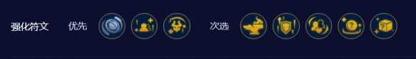 《云顶之弈》S10五杀超粉铁男阵容搭配攻略
