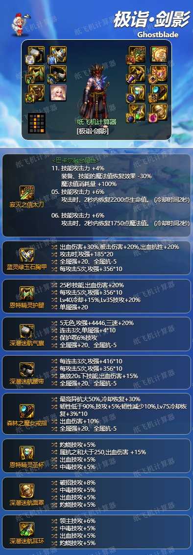 《DNF》神界版本剑影毕业装备搭配推荐