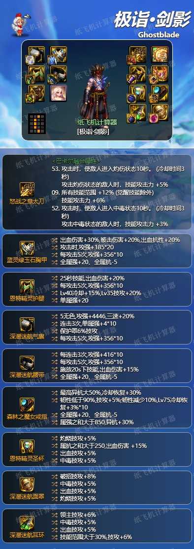 《DNF》神界版本剑影毕业装备搭配推荐