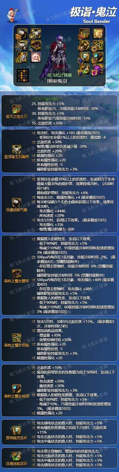 《DNF》神界版本鬼泣毕业装备搭配推荐
