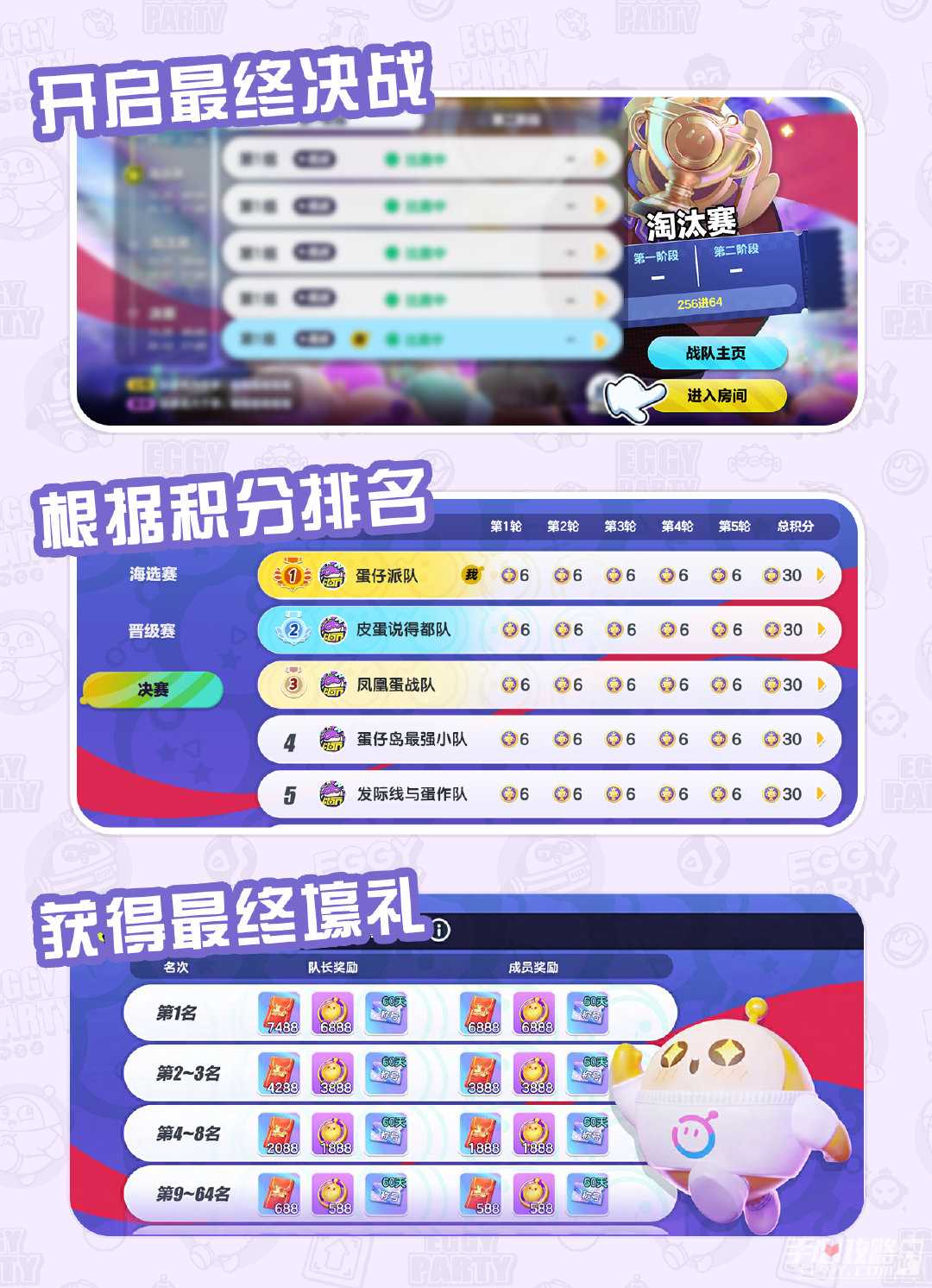 《蛋仔派对》蛋战四方盛典玩法攻略