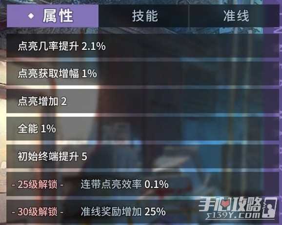 h2
