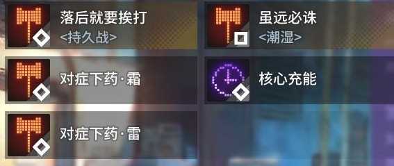 h2