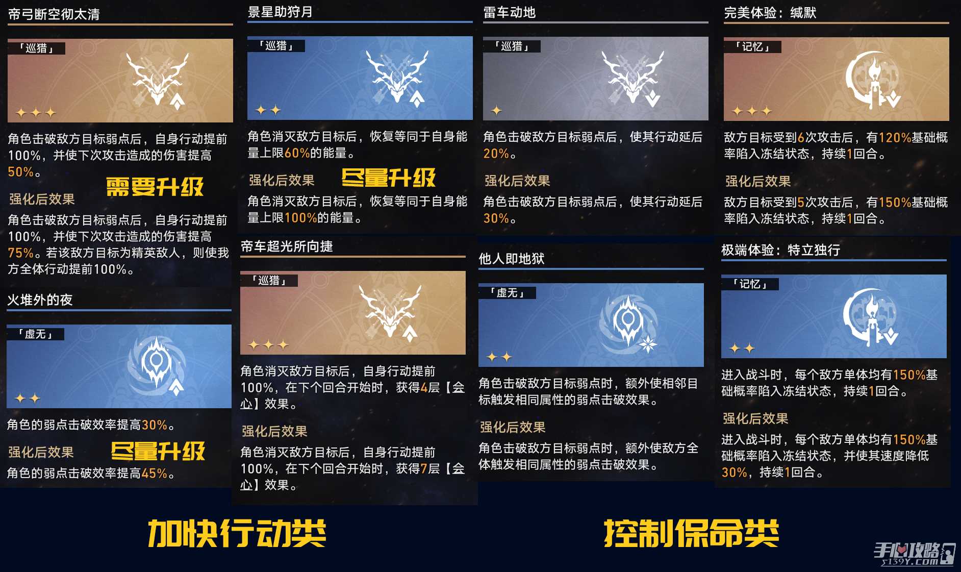 《崩坏星穹铁道》黄金与机械繁育命途通关攻略