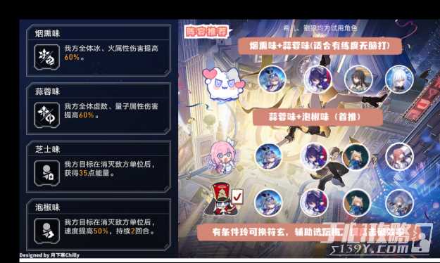 《崩坏星穹铁道》长生久视的一幕阵容选择推荐