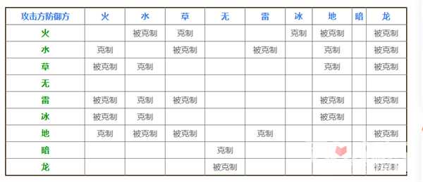 《幻兽帕鲁》词条汇总