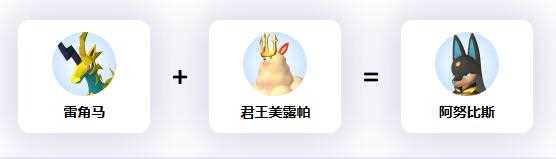 《幻兽帕鲁》全帕鲁繁殖能力一览