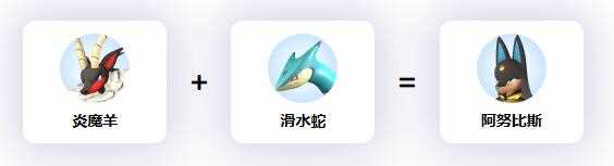 《幻兽帕鲁》全帕鲁繁殖能力一览