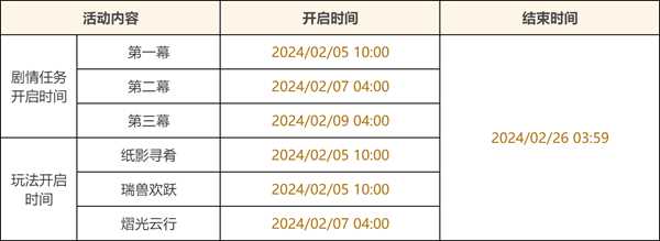 《原神》4.4行秋衣装免费获得方法