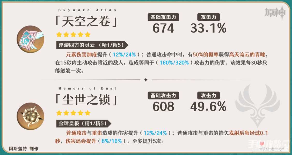 《原神》闲云武器怎么选择
