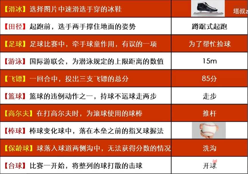 《如龙8太鼓岛》体育运动测验答案