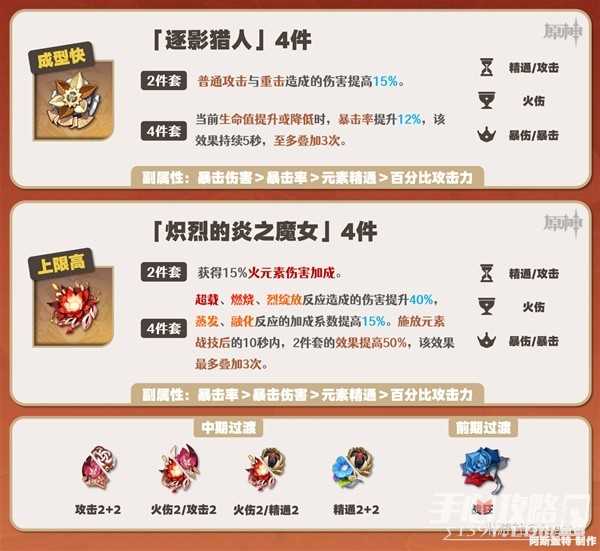 《原神》嘉明圣遗物搭配攻略