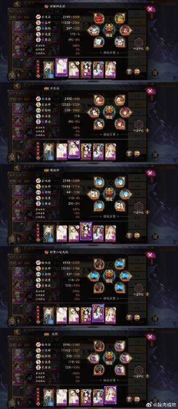 《阴阳师》SP千姬爬塔阵容搭配攻略