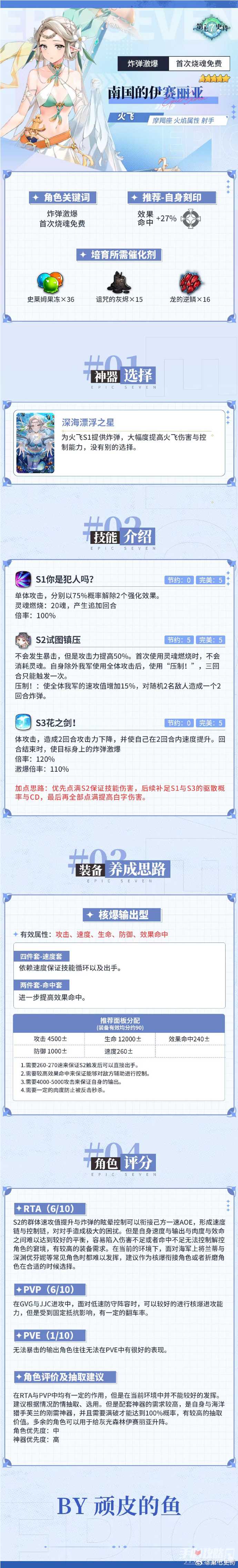 《第七史诗》5星火焰属性射手“南国的伊赛丽亚”解析攻略