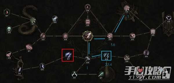 《最后纪元》游侠1-15级转职前开荒加点攻略