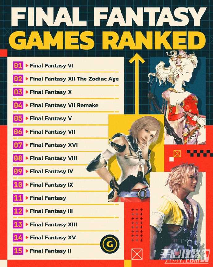 GameSpot锐评《最终幻想》系列 《FF6》第一