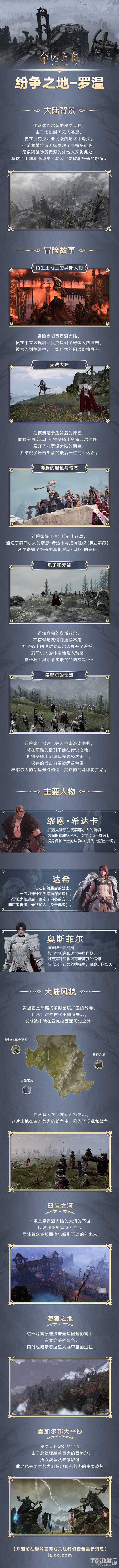 《命运方舟》大陆介绍：「纷争之地-罗温」