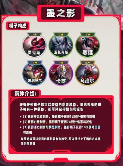 《云顶之弈》S11赛季特质类羁绊介绍