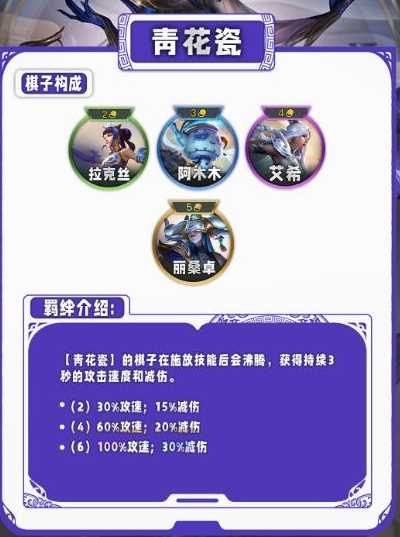 《云顶之弈》S11赛季特质类羁绊介绍