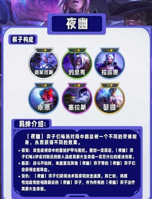 《云顶之弈》S11赛季特质类羁绊介绍