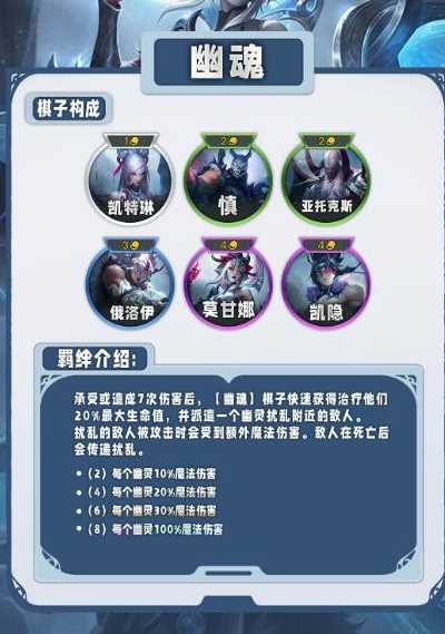 《云顶之弈》S11赛季特质类羁绊介绍