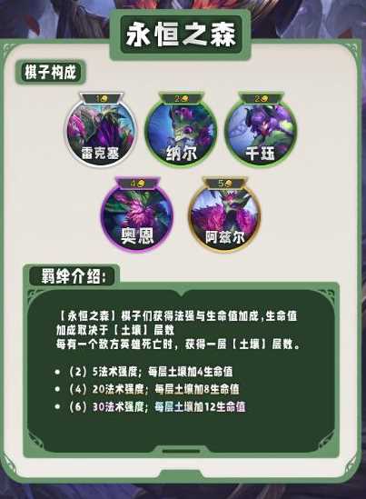 《云顶之弈》S11赛季特质类羁绊介绍