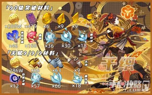 《原神》千织培养材料一览