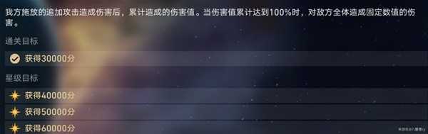 《崩坏星穹铁道》舌灿莲花满星通关攻略
