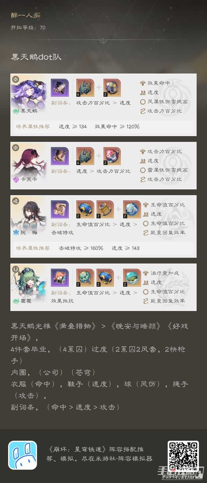 《崩坏星穹铁道》黑天鹅dot队阵容搭配攻略