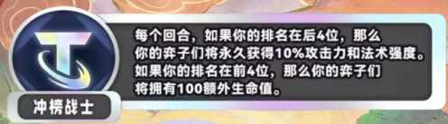 《金铲铲之战》S11冲榜战士羁绊效果介绍