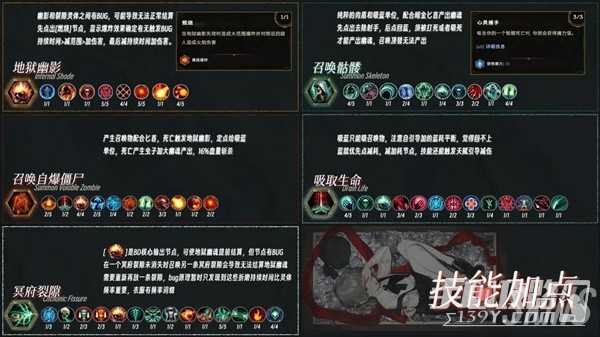 《最后纪元》恶魔之扉术士构筑分享