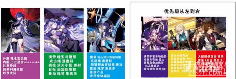《崩坏星穹铁道》黄泉配队推荐