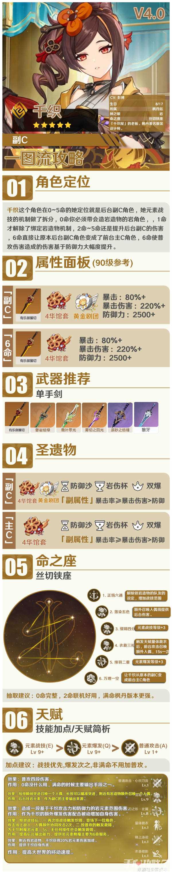 《原神》4.5千织武器圣遗物攻略 命座天赋加点建议