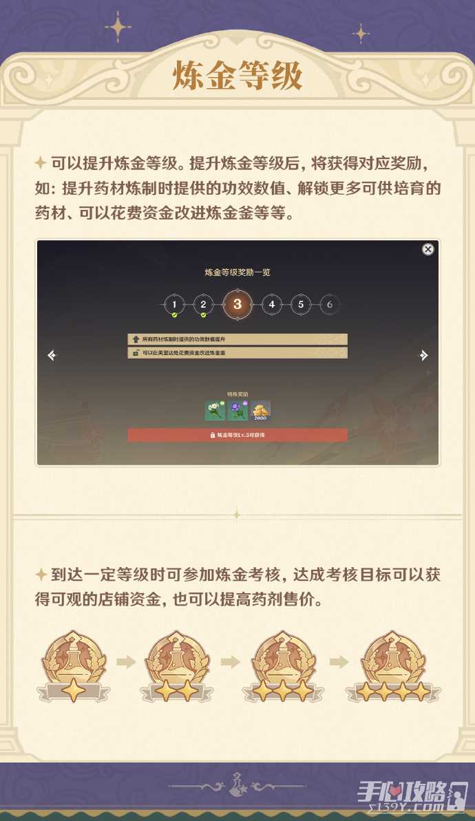 《原神》升炼研巧万策金活动玩法介绍