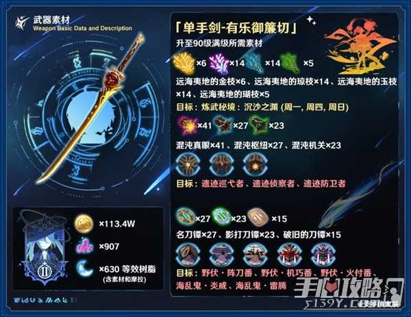 《原神》有乐御簾切强度分析