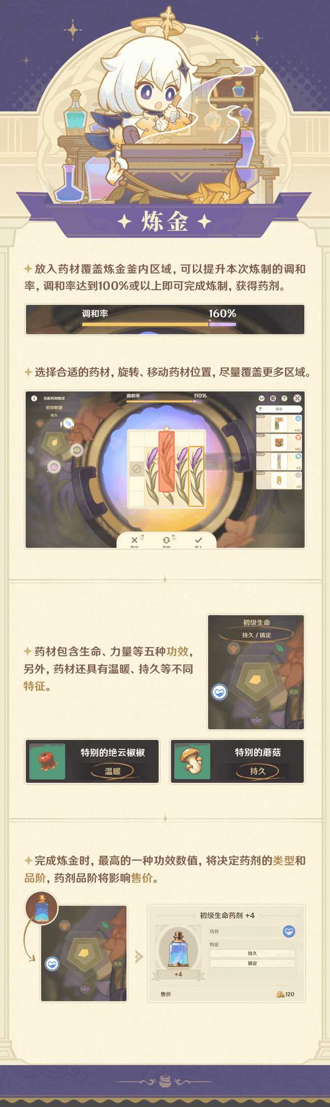 《原神》升炼研巧万策金活动玩法介绍