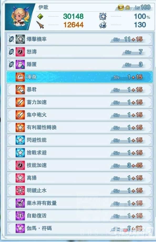 《碧蓝幻想Relink》1.1.1版伊欧因子搭配推荐